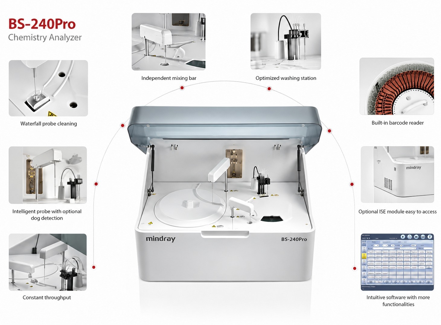 Mindray BS-240 Pro imagem 2